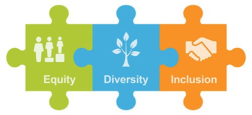 EQUITY, DIVERSITY, AND INCLUSION (EDI) POLICY